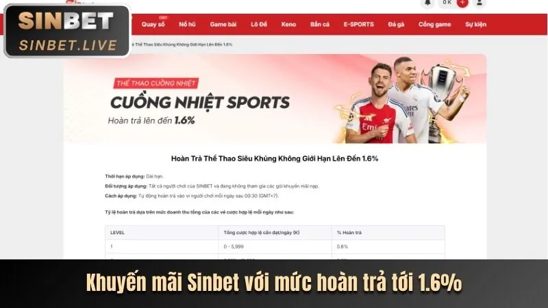 Kho game đa dạng tại winvnd với các trò thể thao, casino và nổ hũ
